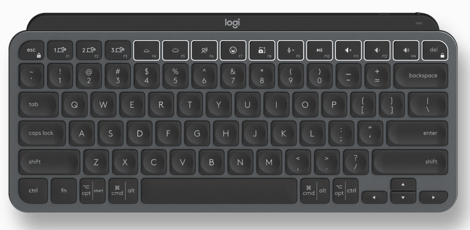 How to Change the Function Keys on the Logicool MX Keys Mini from